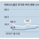 비바플랫폼 이미지