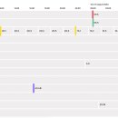 디자인8월 이미지
