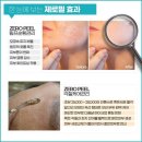 예끌리나
