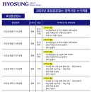효성화학(주) 옥산공장