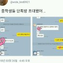 김치녀와 된장남 이미지