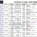 더몽크실용음악학원 이미지