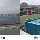 모란차량기지 태양광발전소 이미지