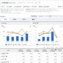 동양자동차공업주식회사 이미지