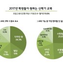 디자인순 이미지