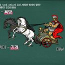 영원한현재 이미지
