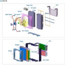(주)해송엔지니어링 이미지