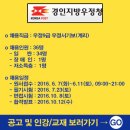 경인지방우정청 이미지