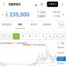 윤성슈퍼 - 의정부시 하금로33번길 14 | 윤성슈퍼