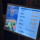 삼송로 | 일산 스시 뷔페 쿠우쿠우 삼송원흥점 내돈내산 후기