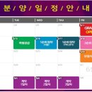 중흥S-클래스 이미지
