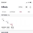 얼티밋 포텐셜짐 이미지