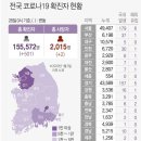 6월29일(화요일)간추린뉴스 이미지