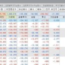 대성씨엔에스