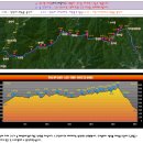 [대구3040산악회] 6/5(목)~6/6(금) 지리산 무박 산행(좌석이 조금 변경되었습니다.) ※6월 5일 11시 40분 업데이트※ 이미지