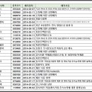 케이비스틸 이미지