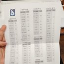 불광신광한의원 이미지