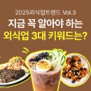 트렌드일