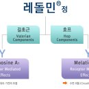 천안제일약국 이미지