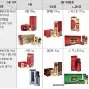 본초약국 이미지