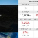 부동산랠리공인중개사사무소 이미지