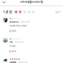 디오빌대우플러스 304호 집단감염 11명. 과거에도 집단감염 히스토리있음. 남자대거감염 이미지