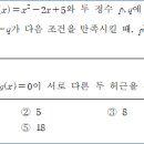 영신여자고등학교 이미지
