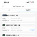리치트리