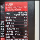 미트리 주식회사