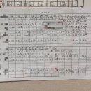 우먼플러스산후조리원 | [수원 산후조리원] 우먼플러스 산후조리원 13박14일 리뷰:)