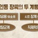 장말손 적개공신교서 | [600대 본관성씨] 인구 12위 인동 장씨(仁同 張氏), 두 시조에서 갈라진 뿌리와 현대의 다채로운 계보