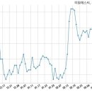 주식회사 에스씨홀딩스 이미지