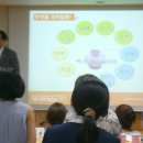 군포시립오금동어린이집 이미지