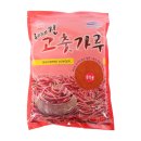 류씨네 쇼핑하우