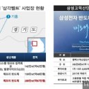 평택가이아프레지던스 이미지