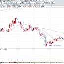 풍원기업 이미지