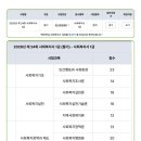 어쌤 덕분에 1급 자격증을 취득하였습니다. 역시 실강이 최고입니다. 이미지