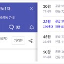 (주)신도건설 이미지