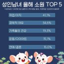 소원.1 이미지
