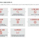 명랑시대쌀핫도그 이미지