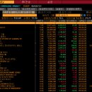 iShares MSCI Emerging Market ETF(EEM) 이미지