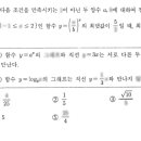 사우고등학교 이미지
