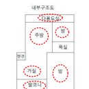 인광5리마을회관 이미지