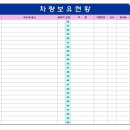 삼보자동차 이미지