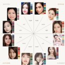 퍼스널 컬러 이미지