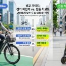 개인형이동장치 겸용 자전거 보관대 | ⚡ 전기 자전거 vs 킥보드 완벽 비교! 도심 단거리 이동의 최강자는? (2026 최신판)