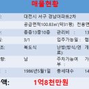 경남아파트 (건너) 이미지