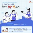 SK하이닉스 / 청년 hy-po 소개, 서류 합격 후기