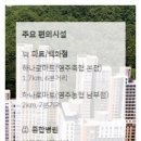 영주축산업협동조합 하나로마트 이미지