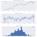 현트레이딩 이미지